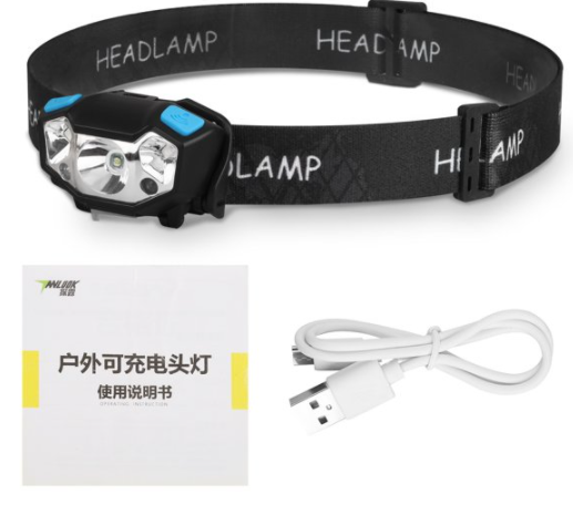 LED Motion Sensor Headlamp Flashlight, 5000Lumens USB Rechargeable Headlight