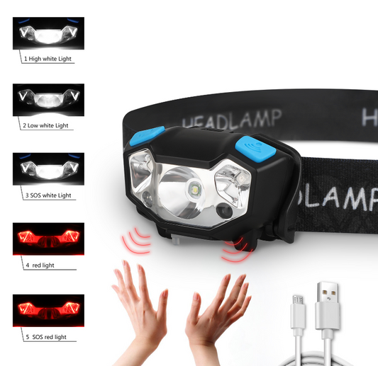 LED Motion Sensor Headlamp Flashlight, 5000Lumens USB Rechargeable Headlight
